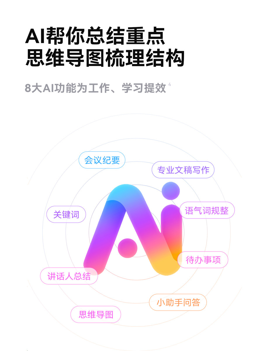 Iflytek Magic Professional Voice Recording Pen with Text-To-Speech Function and Ultra-Long Battery Life