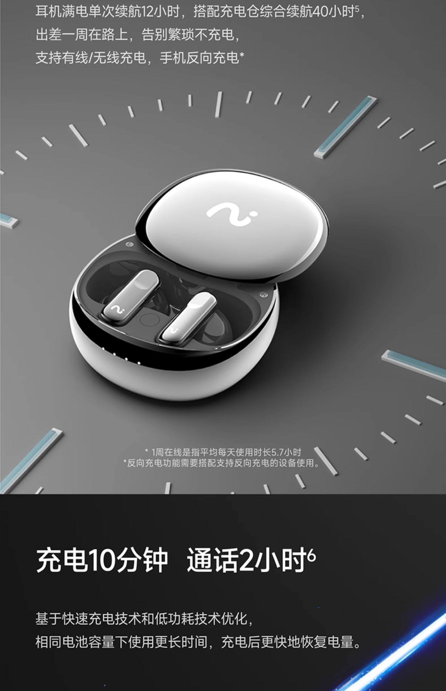 iFLYBUDS Nano+ ワイヤレスイヤホン　　　　K553 iFLYBUDS Nano+ Smart Bluetooth Headset Noise Reduction Intelligent