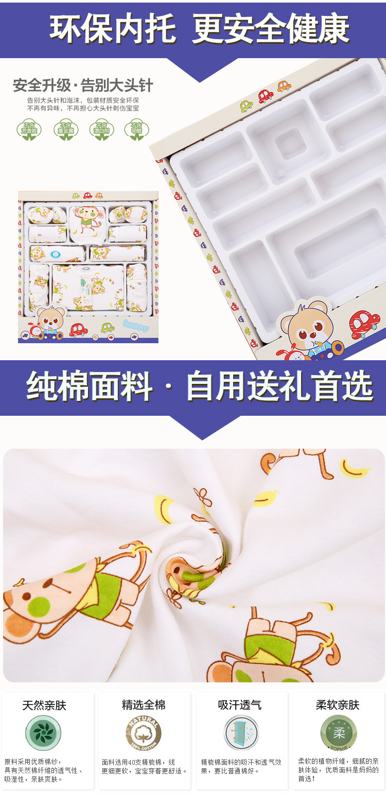 Coffret cadeau pour nouveau-né - Vêtements + Accessoires - Ref 1952452 Image 9