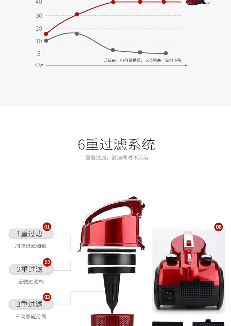 điện máy xanh robot hút bụi Máy hút bụi gia đình Leerma công suất cao cầm tay mini câm thảm nhỏ mạnh mẽ ngoài máy hút bụi máy hút bụi loại nào tốt