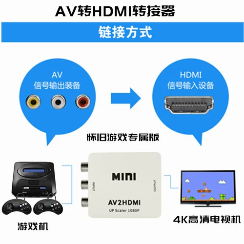 AV TO VGA AV TO HDMI HDMI в VGA Game Machine Rotor 4K HD -дисплей TV