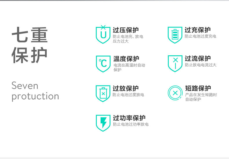 chargeur ROCK pour téléphones APPLE APPLE - Ref 1299270 Image 12