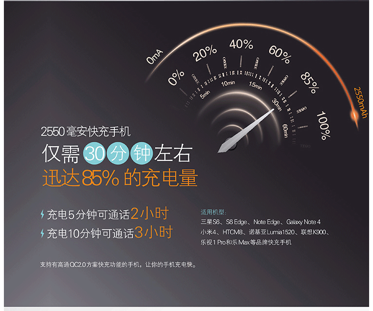 chargeur ROMOSS - Ref 1299275 Image 9