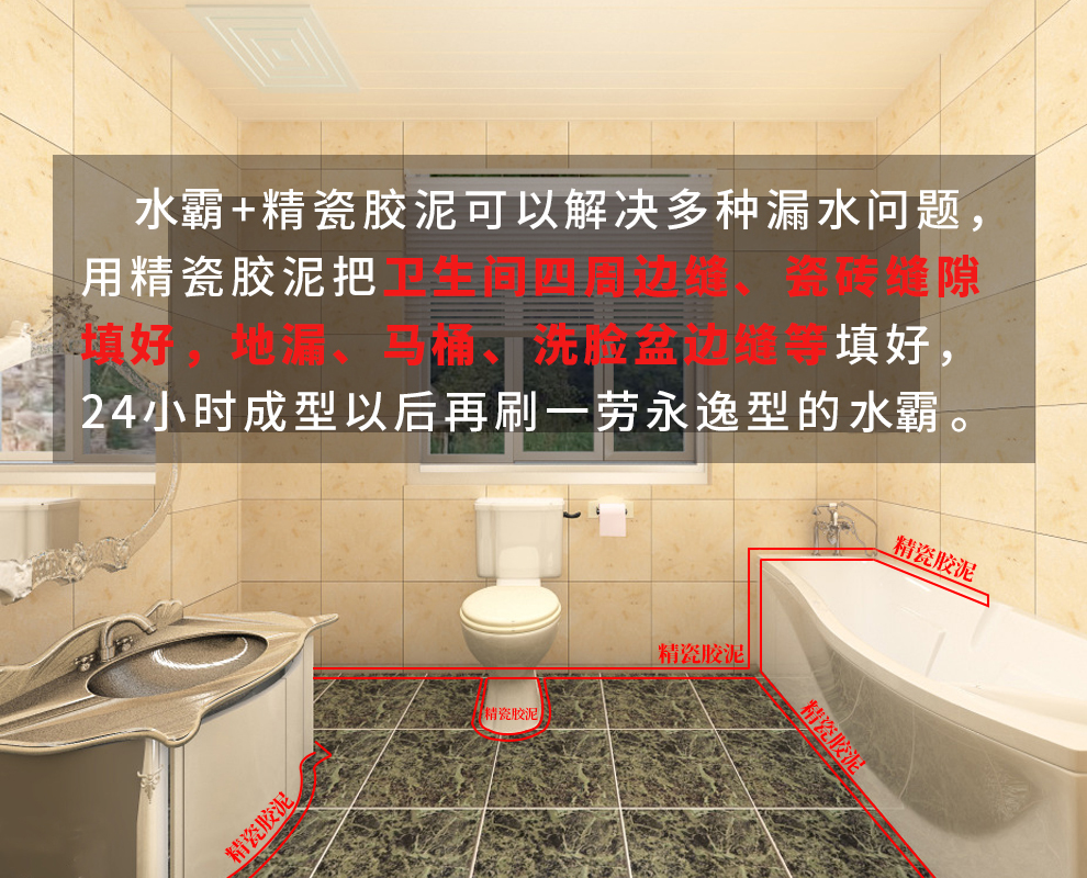 万通防水 水霸 渗透型防水喷剂 免砸砖 250ml 可防水3-5平方米 图2