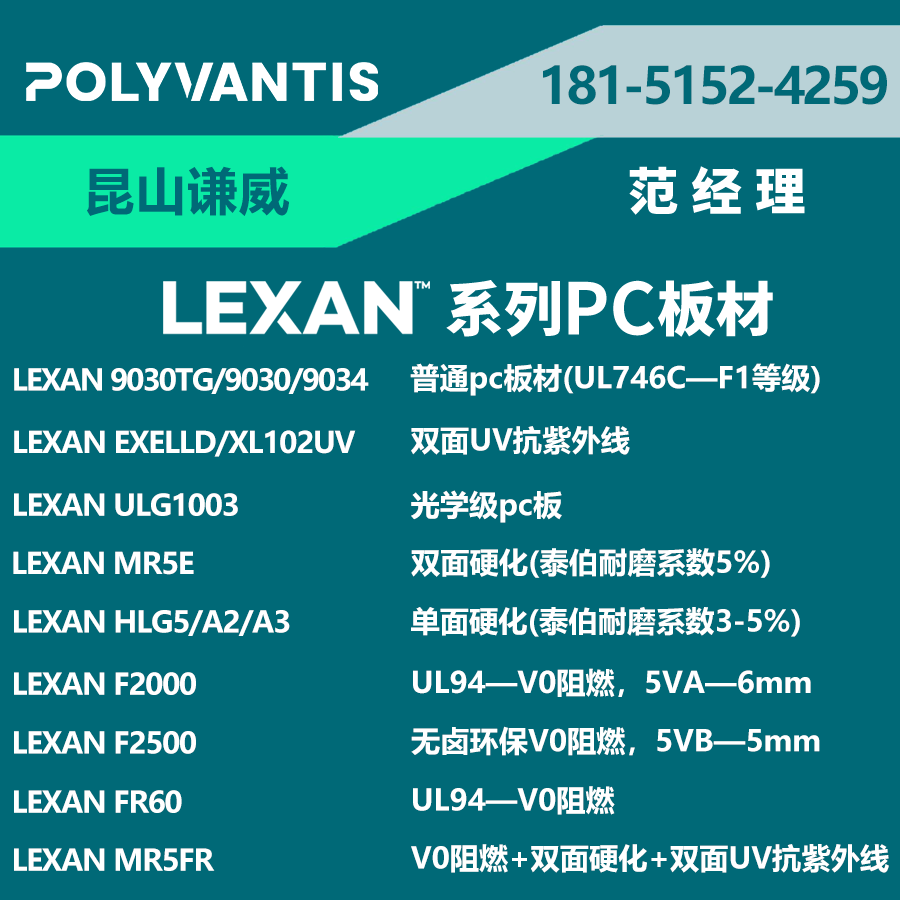 LEXAN 9030/9034聚碳酸酯pc板材，具有UL746C-F1等级机械挡板应用