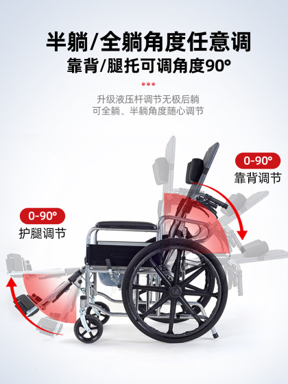 Henghubang Wheelchair for the Elderly, Lightweight Foldable Mobility Aid with Commode for the Elderly, Paralyzed, and Disabled People