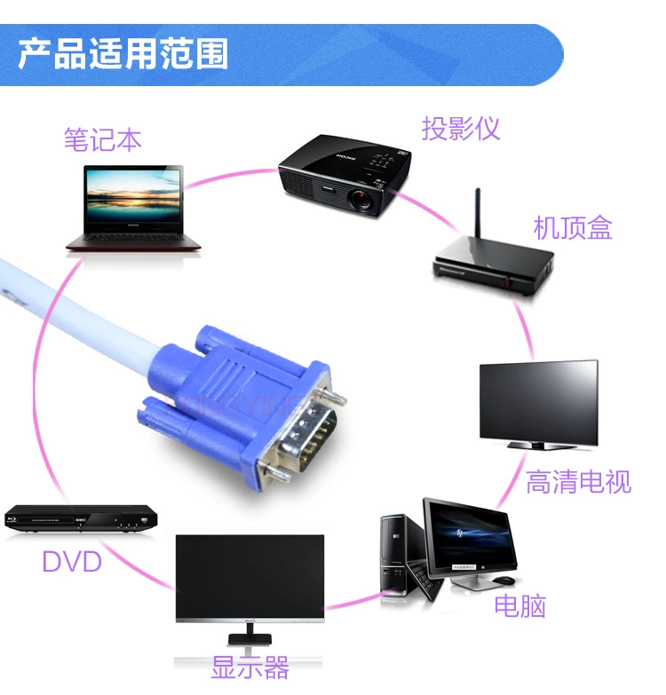Macro Shadow 10 mét VGA HD Cáp dữ liệu Máy tính TV Cáp Cáp Cáp Cáp 3 + 6VGA - TV