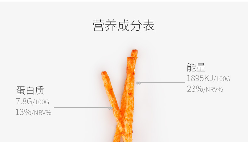 贤哥小小脆辣条58g*20包