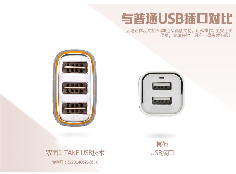 chargeur MOMAX 4A - Ref 1293360 Image 9