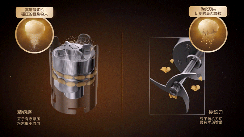 SUPOR / Supor DJ12B-M01 Máy xay cồn thật Máy làm sữa đậu nành Máy lọc bột gạo gia dụng tự động 03 máy làm sữa hạt ukoeo pr10
