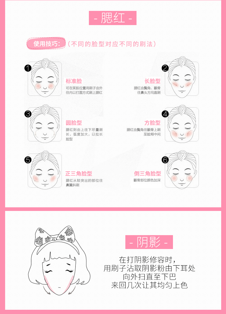 theSAEM là tươi, danh sách rõ ràng, đỏ mặt, màu sắc, hydrat hóa lâu dài, sáng, bóng cao, bóng, sửa chữa - Blush / Cochineal má hồng maybelline