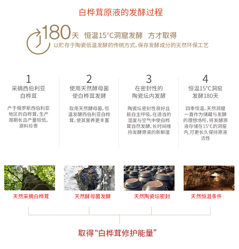 TheSAEM tươi lên men Chaga kem chống nhăn mắt 20ml dưỡng ẩm cho mắt serum dưỡng mắt