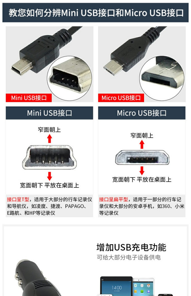 Lái xe ghi âm dòng sạc xe hơi USB thuốc lá nhẹ hơn sạc xe hơi cắm kết nối GPS điều hướng sạc xe sạc - GPS Navigator và các bộ phận dinh vi xe oto