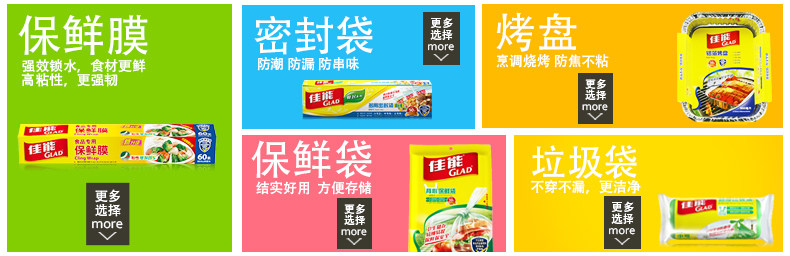 Страница подробностей 790 Canon Navigation