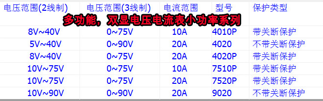 SMT贴片加工,PCBA加工,DIP插件后焊加工,COB邦定加工,OEM/ODM代工,电子产品组装加工