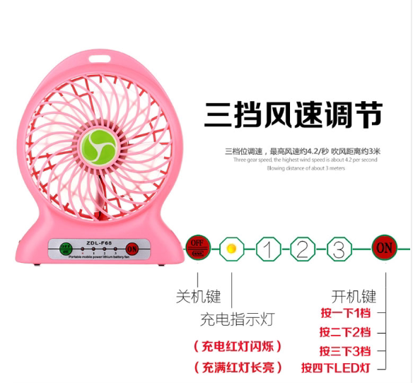 Ventilateur USB - Ref 399656 Image 16