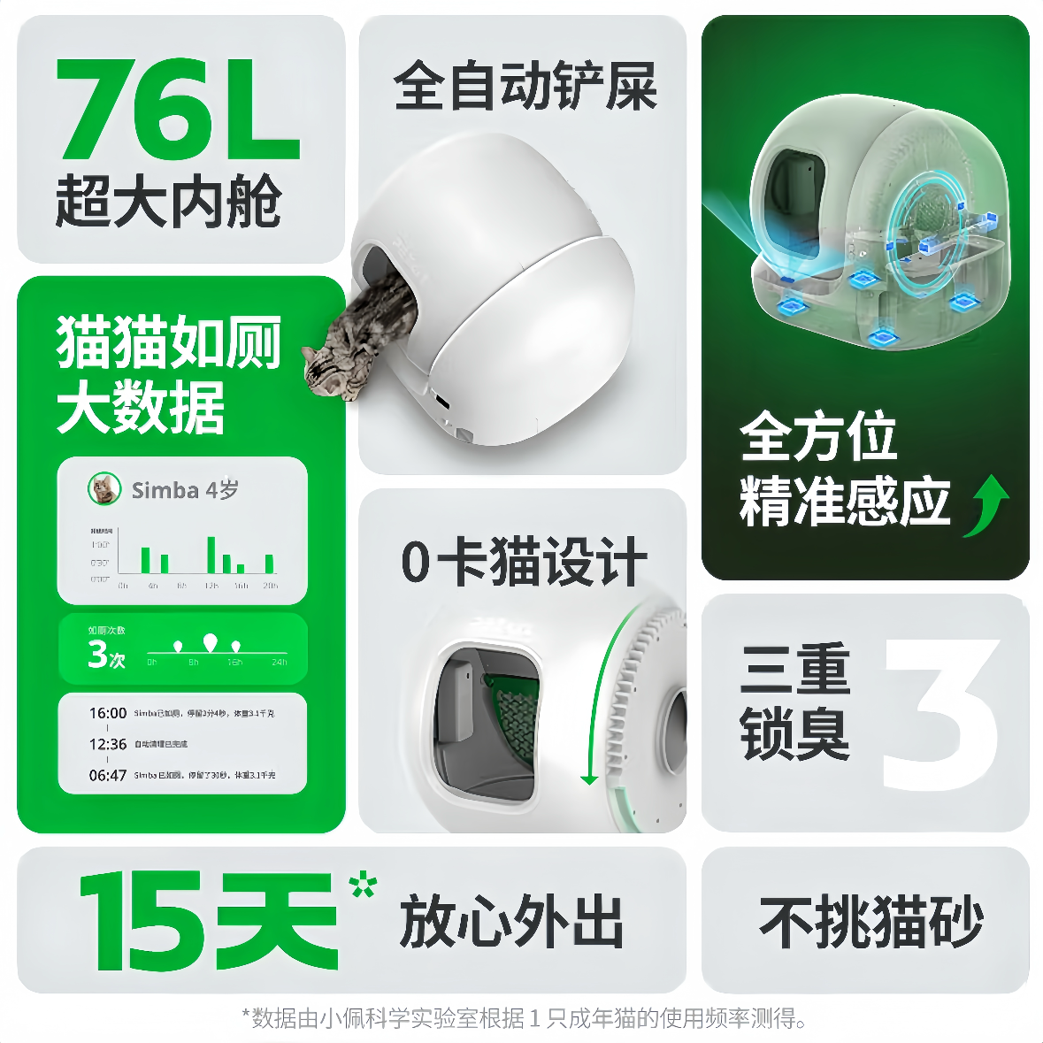 Xiaopei Fully Automatic Cat Litter Box Max2 Electric Smart Cat Toilet Cat Supplies Enclosed Odor-Proof Anti-Splash Litter Scoop