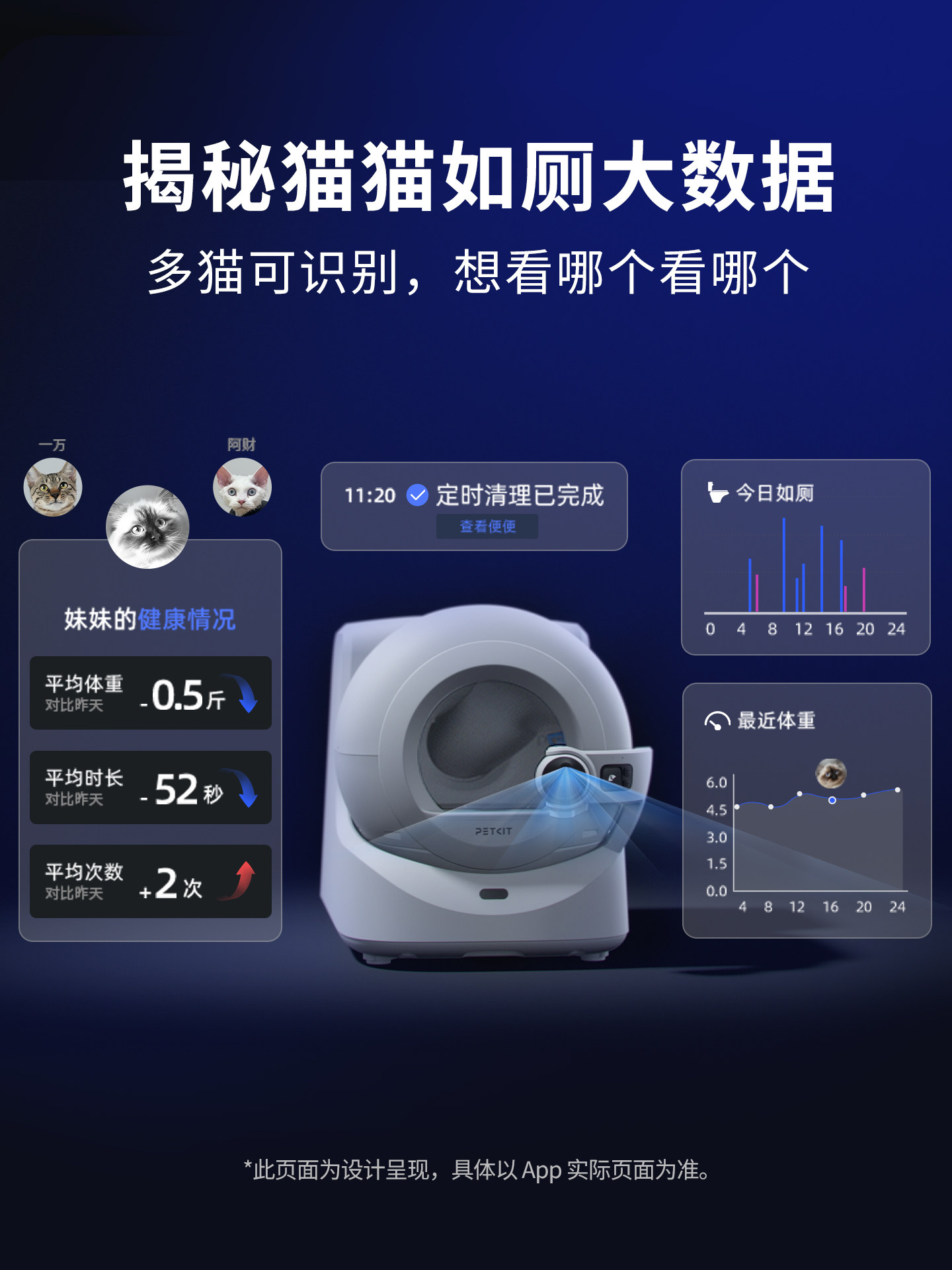 [Flagship Top Model] Ultra Xiao Pei Ai Fully Automatic Cat Litter Box Toilet Intelligent Electric Cleaning Supplies