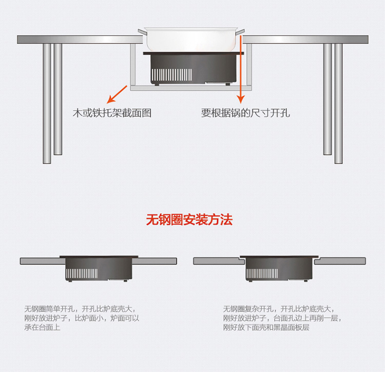 bếp frico Jun thương hiệu nồi lẩu nhỏ JP-H8 vuông nhỏ cảm ứng nhúng vuông 800W nồi lẩu một người một nồi bếp từ canzy cz 08i