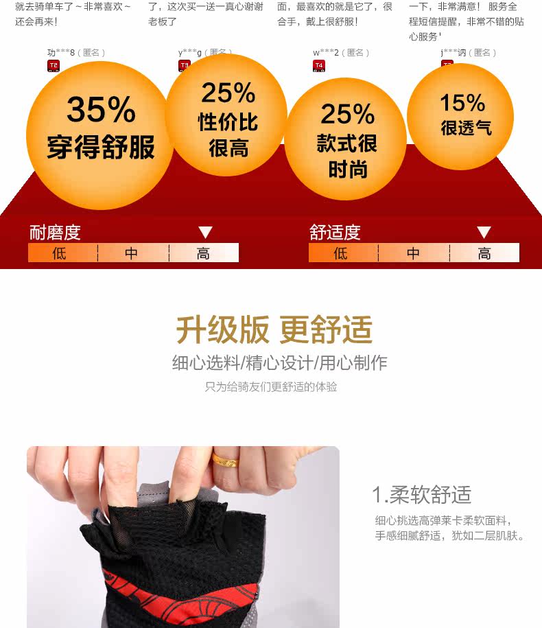 Gants de cyclisme mixte MOON - Ref 2240754 Image 10