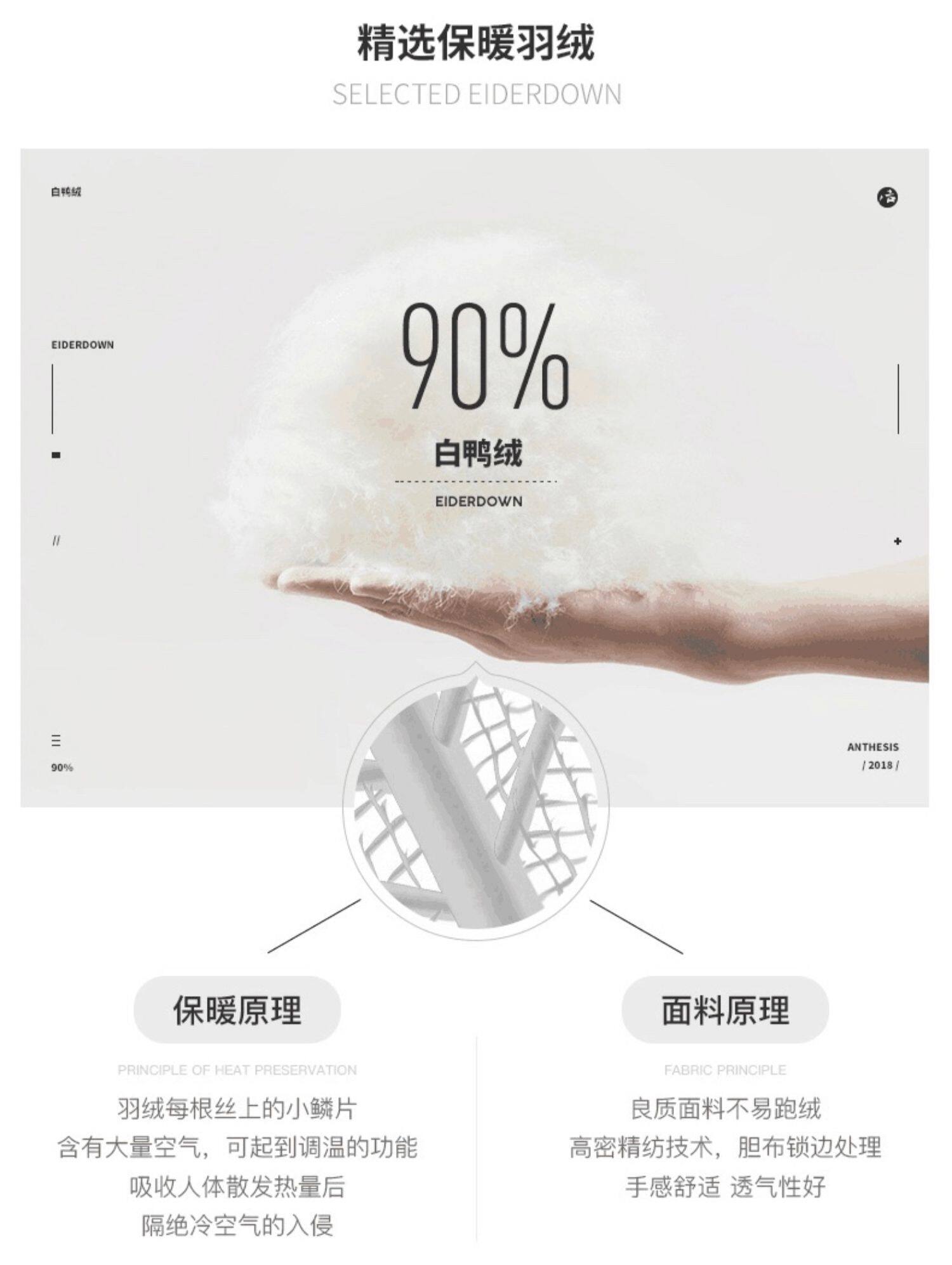 后序 2022冬季情侣款时尚百搭工装羽绒服 图2
