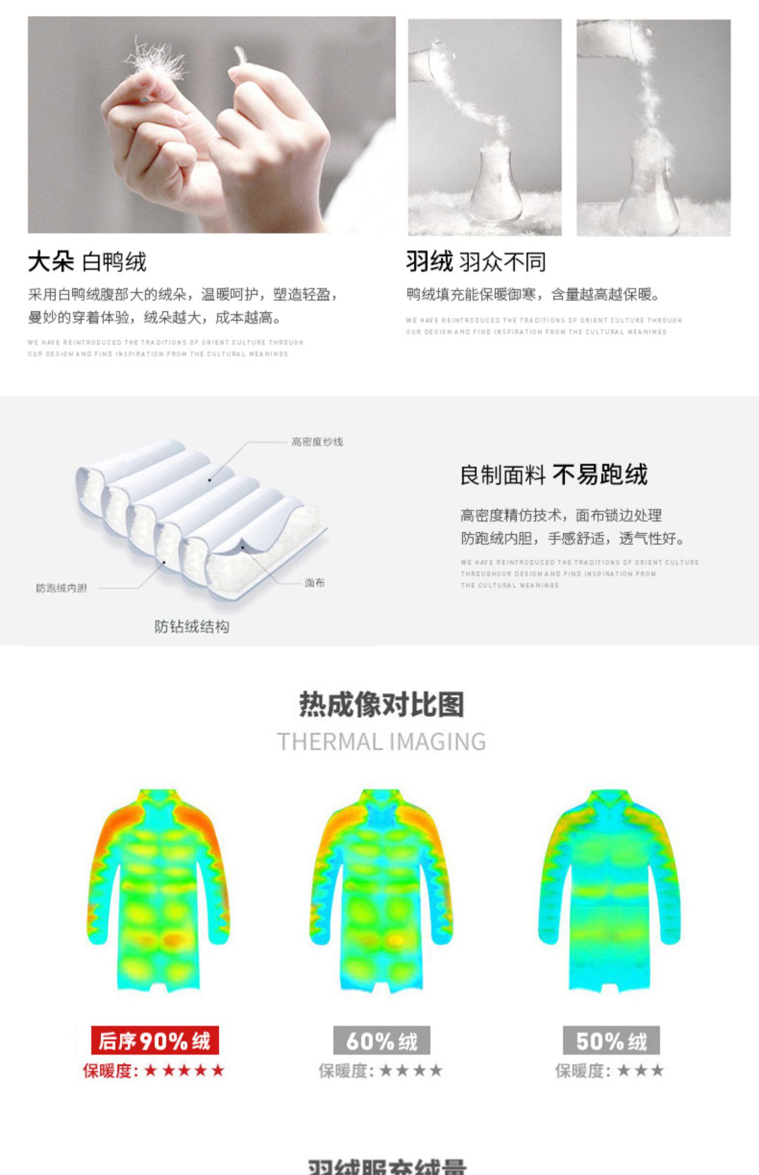 后序 2022冬季情侣款时尚百搭工装羽绒服 图3