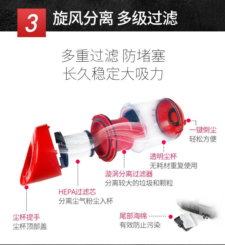 máy hút bụi không dây philips Máy hút bụi công suất cao ngoài lớp bụi nhỏ trong gia đình nhỏ thành màu cam, mút thảm, lông mèo mạnh mẽ máy hút bụi xe ô tô