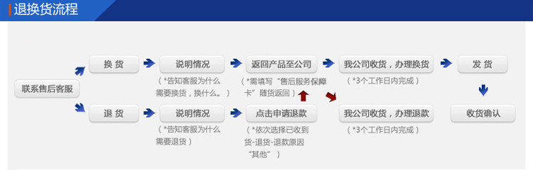 Sticker pour téléphone portable - Ref 1368154 Image 32