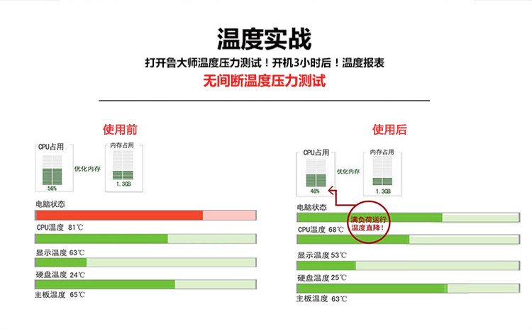 Support téléphone mobile - Ref 1359403 Image 16