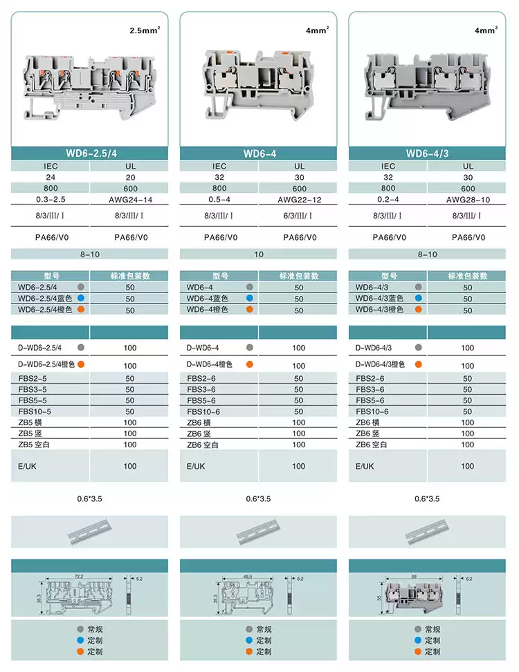 上海魏德电气WD6-2.5/4 WD6直插式弹簧接线端子 2.5平方 50片/盒-淘宝Taobao | 天猫Tmall