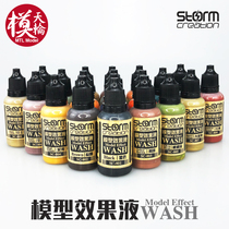 Model effect Liquid stains washout line Wash model scenario sand disc up to liquid mountain view