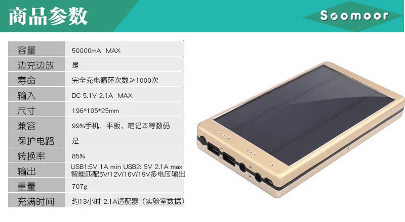 Nhôm 30.000 mA điện thoại di động ngoài trời kho báu sạc năng lượng mặt trời Andrews của Apple điện thoại với một máy tính xách tay - Ngân hàng điện thoại di động sạc dự phòng kiêm phát wifi