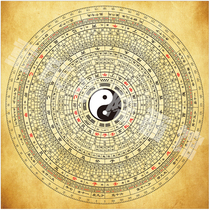 Bagua map compass map Yi Jing Zhou Yi Feng Shui three yuan three yuan compass Bagua interpretation map town house hanging painting