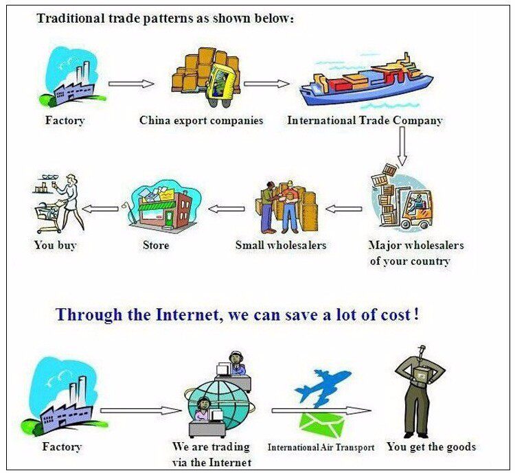 HTB1RsGUNVXXXXbWaXXXq6xXFXXXz