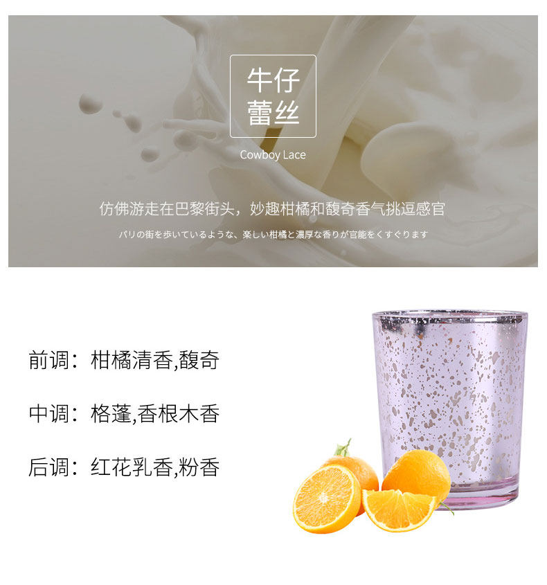 8 Страница подробности свечей -_10.jpg