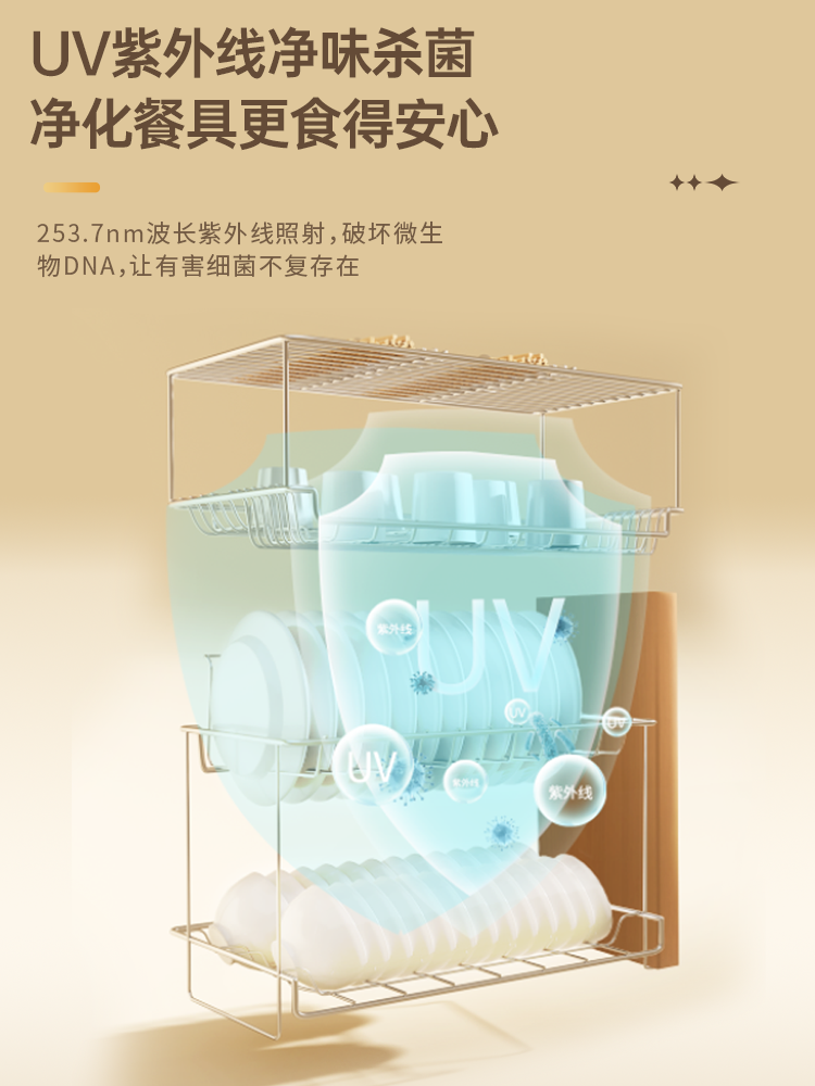 Wangchu Haotaitai Uv Disinfection Cupboard, Small Desktop Type for Home Use, No-Drainage Tableware, Bowl and Chopsticks Drying All-In-One Machine