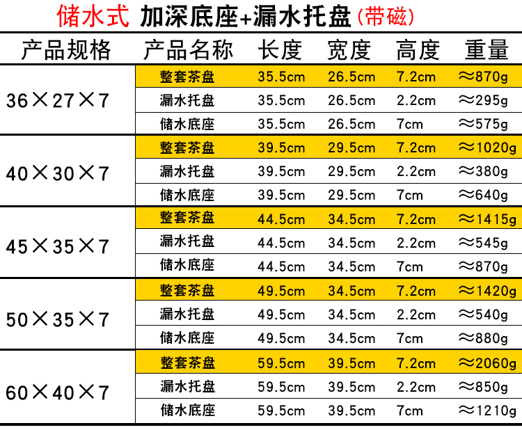 Khay trà inox hiện đại tối giản bộ bàn ghế phòng khách nhà Kung Fu bộ trà hình chữ nhật nhỏ trà nước biển khay trà - Trà sứ bình ủ trà sữa