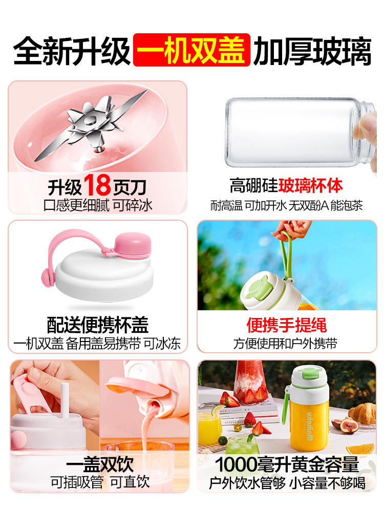 Michael Cool 2025 New Juicer Blender Cup for Weight Loss, Large Capacity, One-Person Portable Magic Tool, Xiaomi Portable Cup