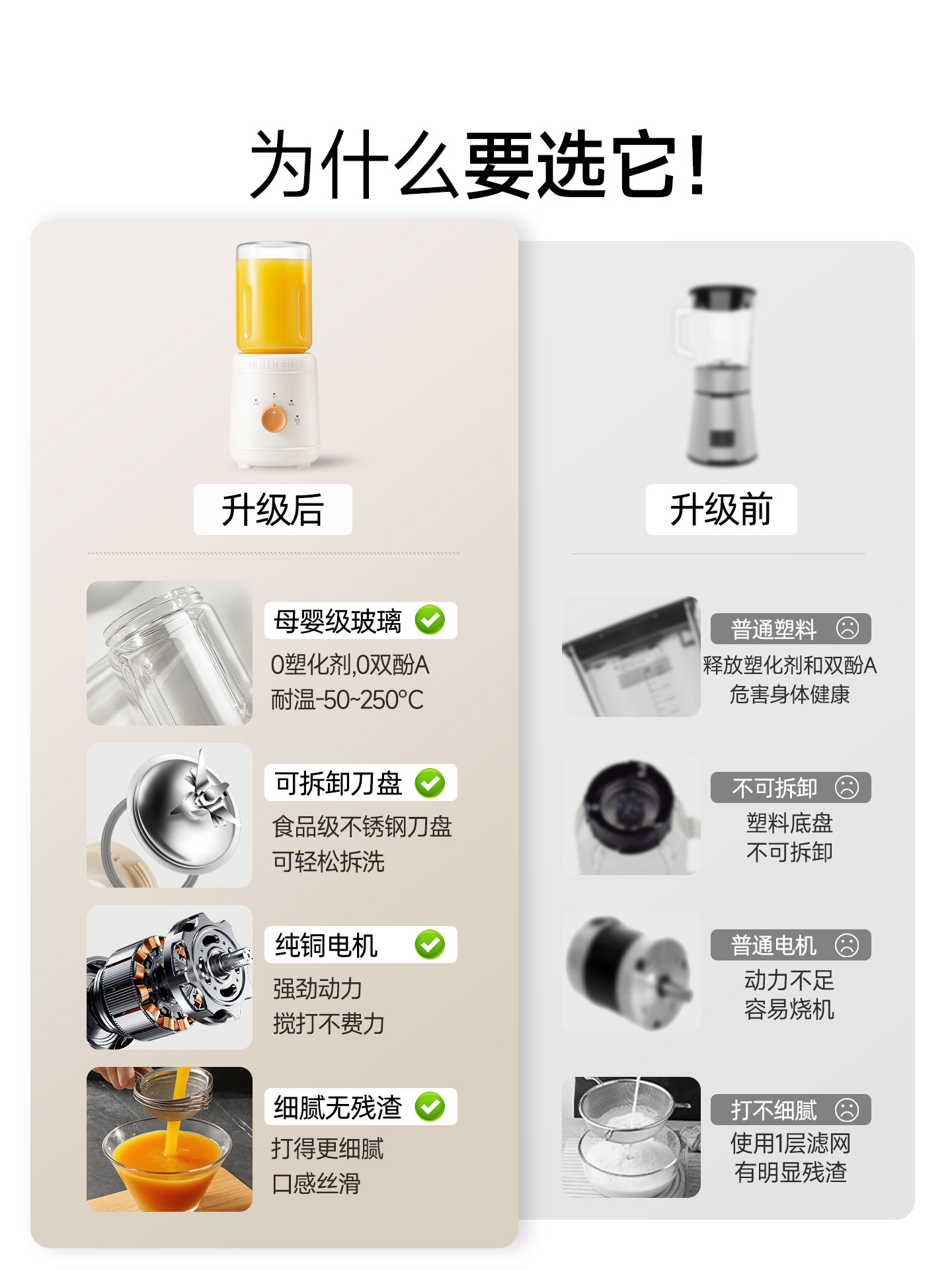 Michael Cool Juicer, Household Glass Juicing Cup, Small Portable Juicer, Blender, Juice Maker, 2025 New Model