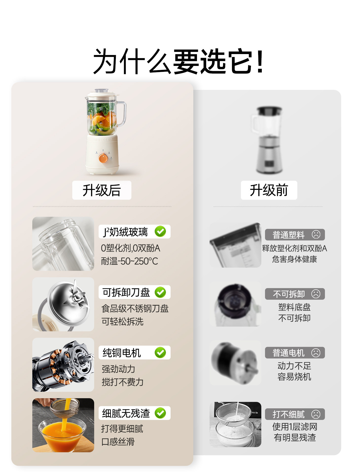 Michael Cool Liquid Food Blender, Nasogastric Feeding Tube, Wall-Breaking, Special for the Elderly, Food Crushing and Supplemental Food Processor