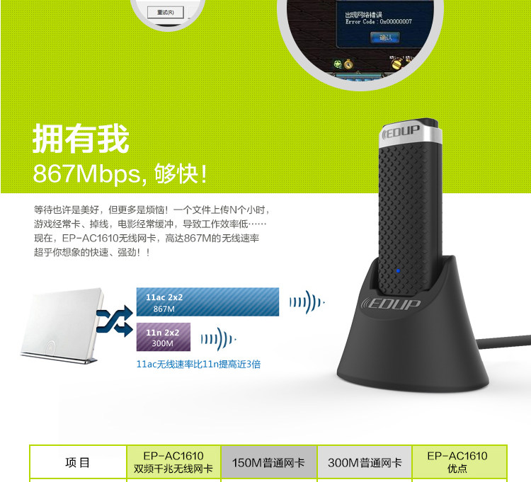 Адаптер USB edup大功率带底座双频1200m无线网卡台式电脑3.0usb无线射接收器