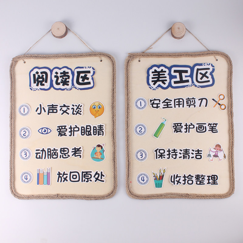 Preparatory area Rule-branded area Angle log log wind in district plate material middle class class