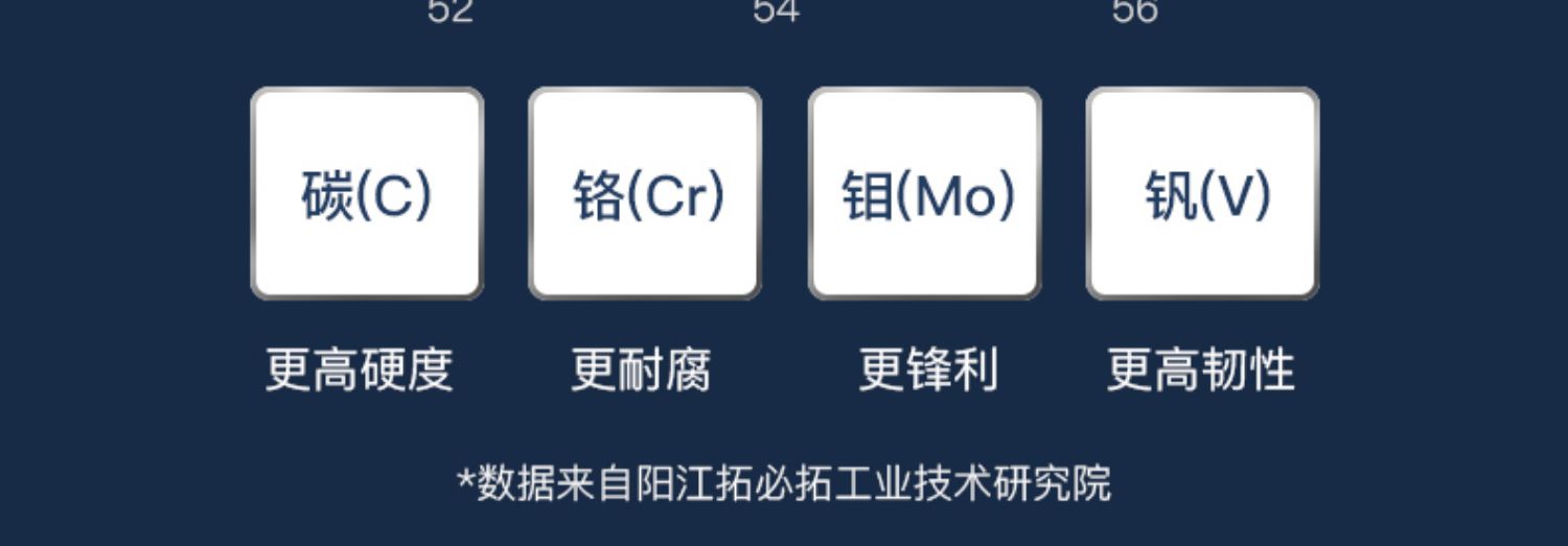 安享好物 安享B级水果刀-拓海鸥水果刀  