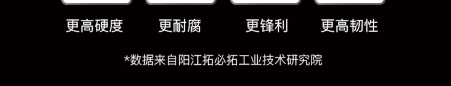 安享好物 安享A级砍骨刀-拓虎跃 重型砍骨刀  