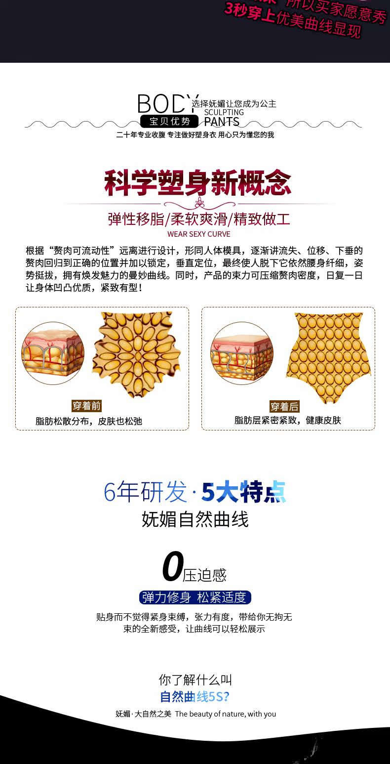 Corset amincissant sexy - Ref 689176 Image 8