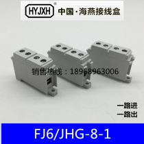  FJ6 JHG-8-1 One in one out(one gear) Rail type 1 5-10 square mm