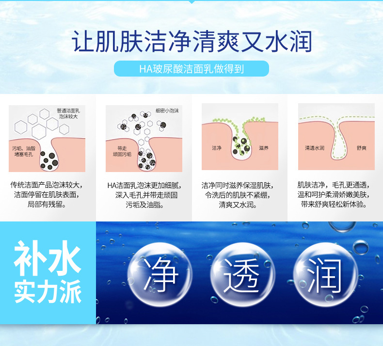 Sữa rửa mặt dưỡng ẩm Boquan Ya Hyaluronic Acid Cleanser Facial Cleanser Chăm sóc da mặt Chăm sóc da sữa rửa mặt dr pepti