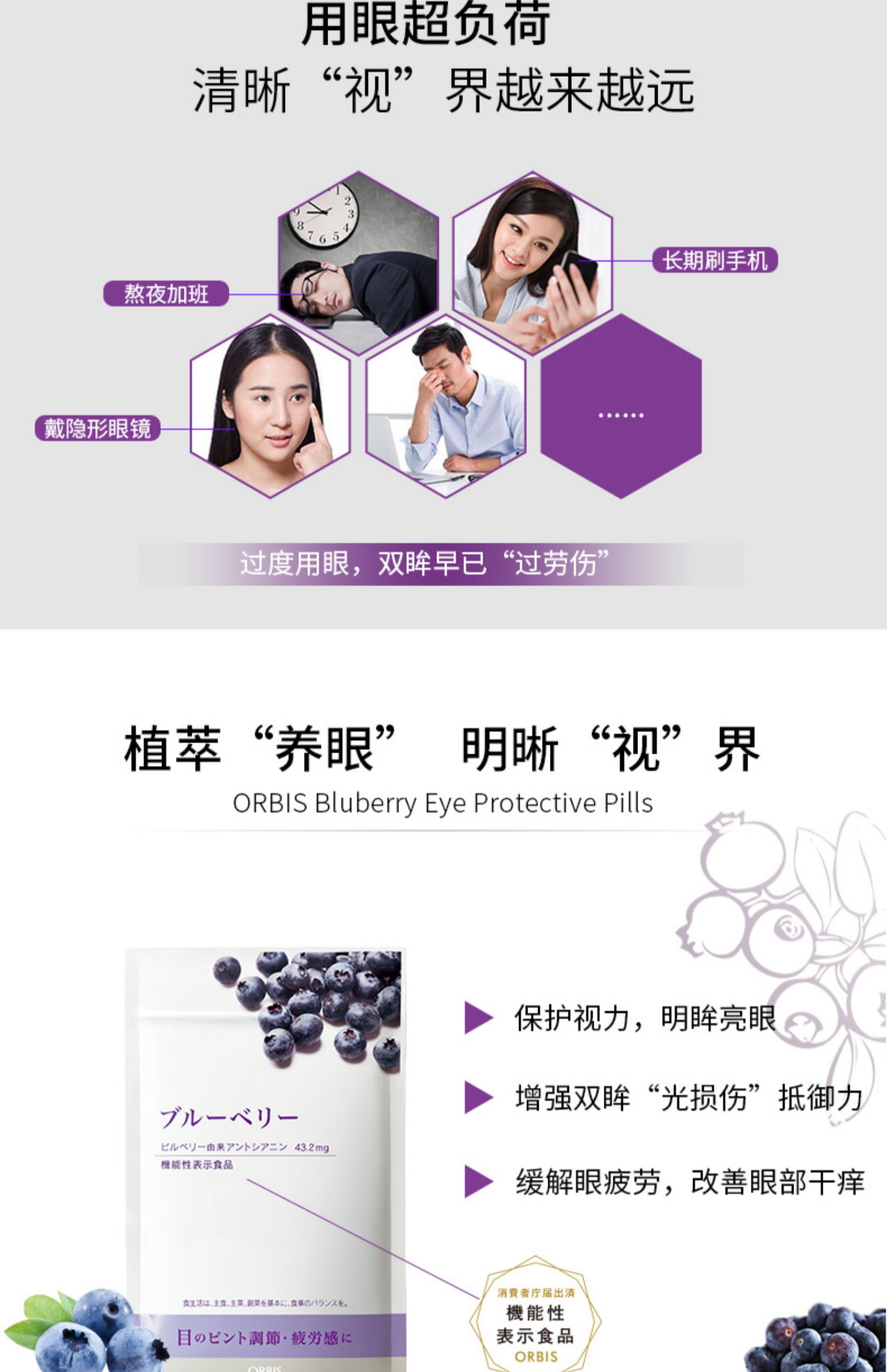 ORBIS / Omi Si Eye Care Blueberry Pills 40 Viên nang Sản phẩm chăm sóc mắt Nuông chiều chăm sóc mắt chính thức - Thức ăn bổ sung dinh dưỡng thực phẩm chức năng bổ mắt