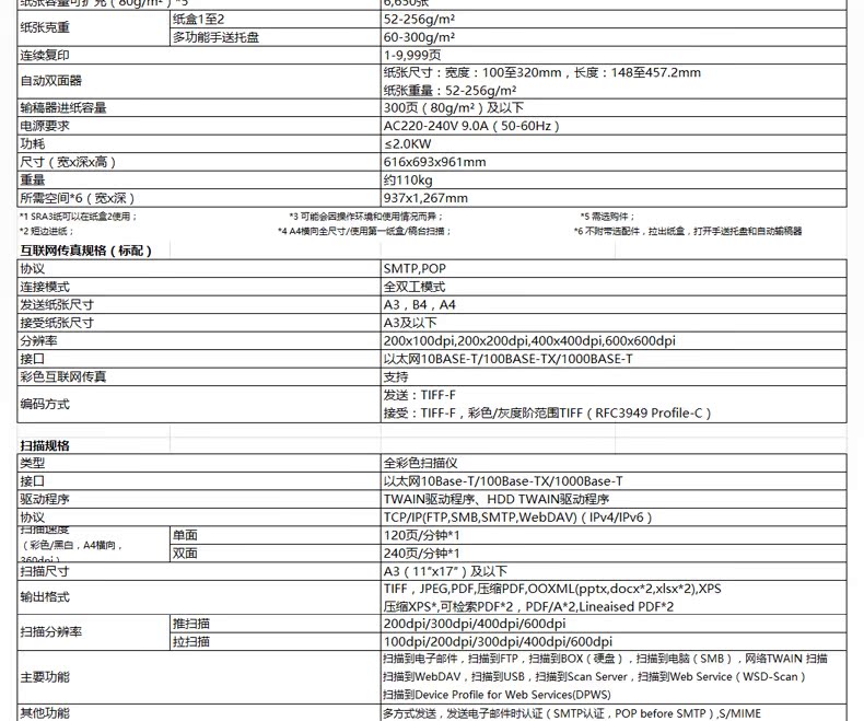 Máy in màu kỹ thuật số tổng hợp Aurora máy in đa chức năng máy photocopy ADC555 thông minh