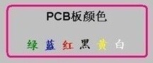 PCB ҵ˫··忪